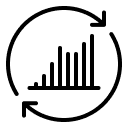 AI-assisted optimization for motion timing, accessibility, and responsiveness